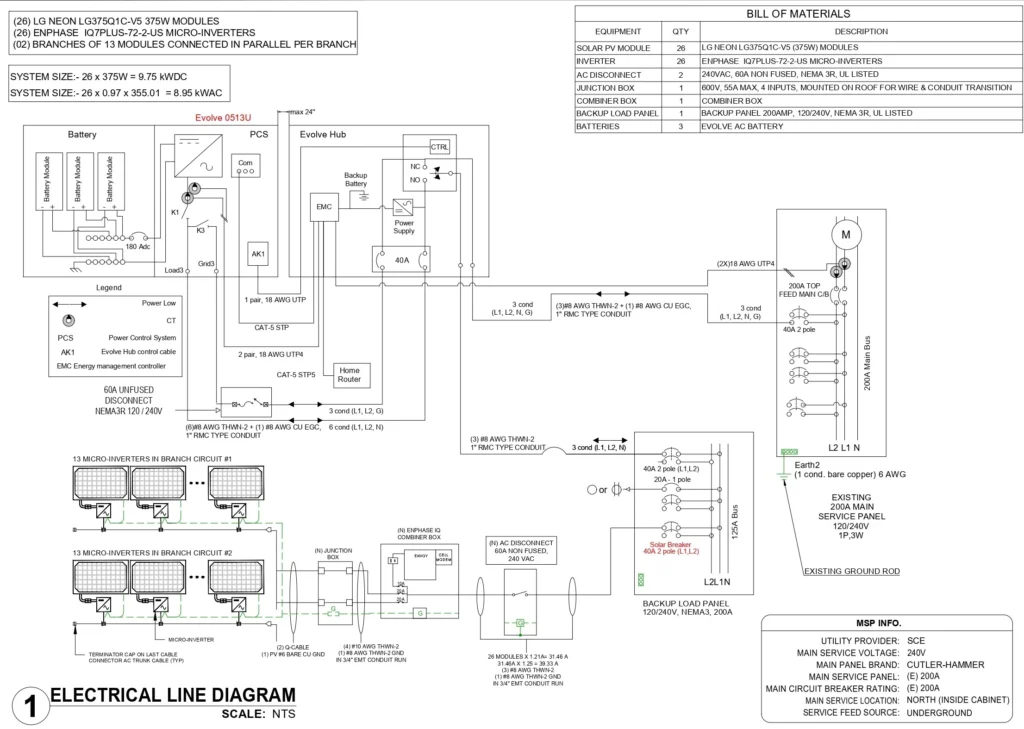 EV Charger + ESS Permit