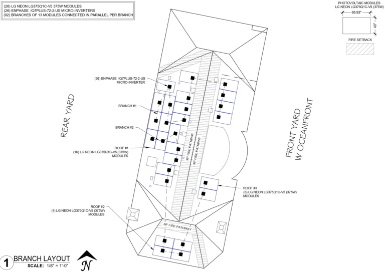 Solar Permit design
