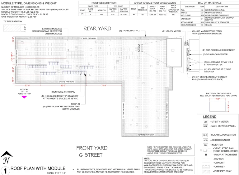 Solar Permit design