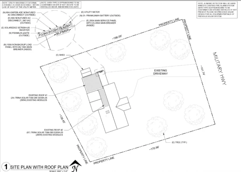 Permit Design