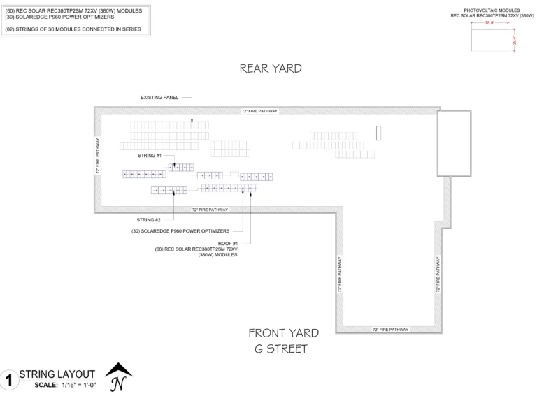 Permit Design