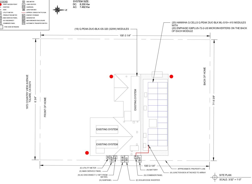 Permit Design
