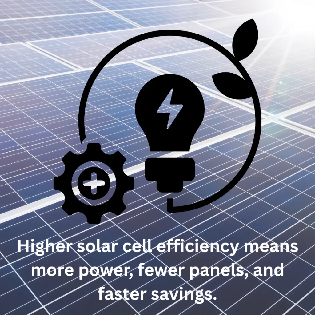 solar cell efficiency